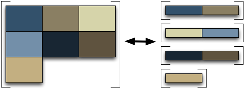 Segmentation/reassembly